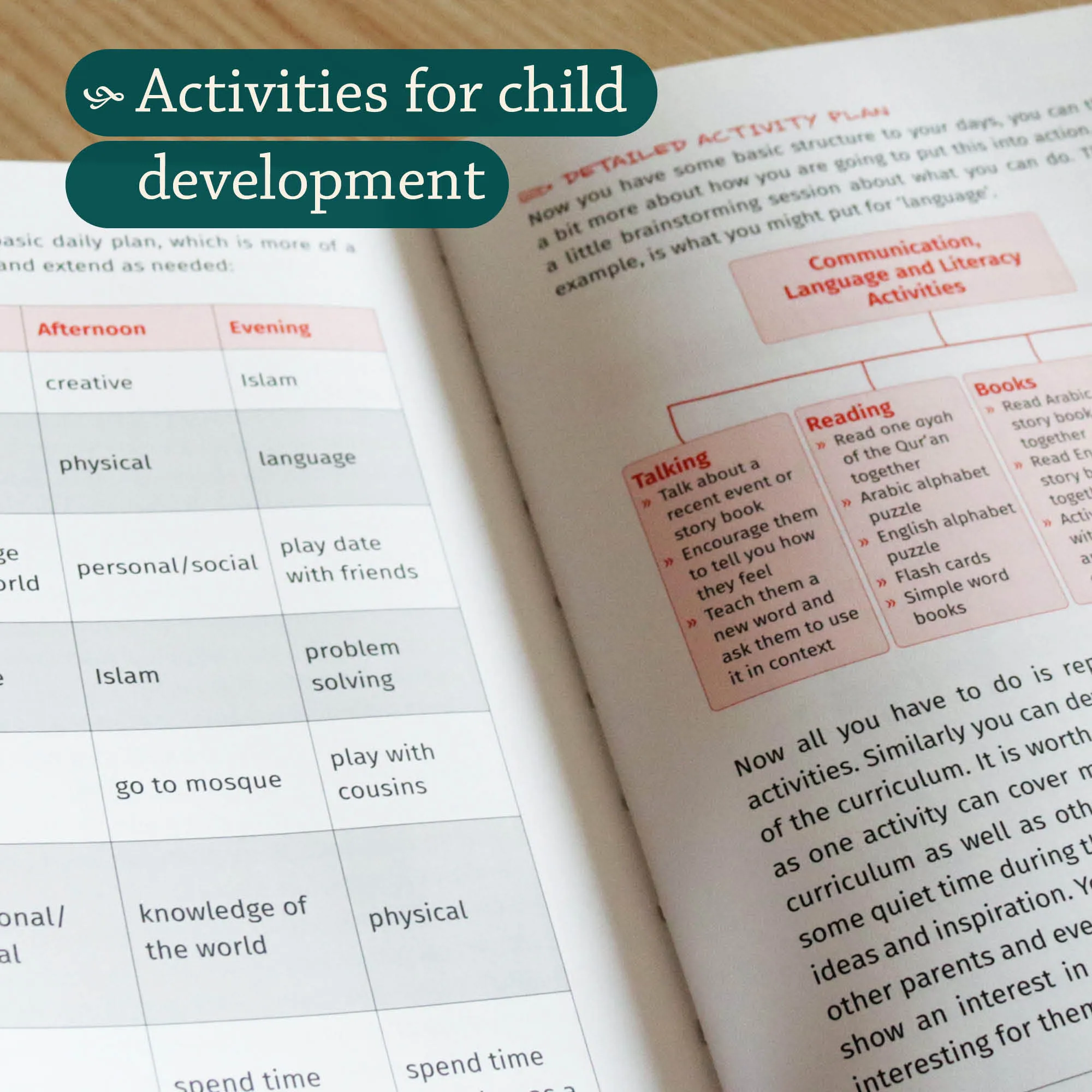 Inner spread of The Muslim Parent’s Guide to the Early Years (0-5 years) by Umm Safiyyah bint Najmaddin. Muslim parenting guide by Ta-Ha Publishers